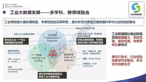 李铮亮相首届工业大数据创新竞赛成果发布与2018工业互联网峰会，聚焦工业互联网数据服务