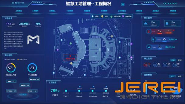 数据为王 工业互联网时代的竞争新赛道